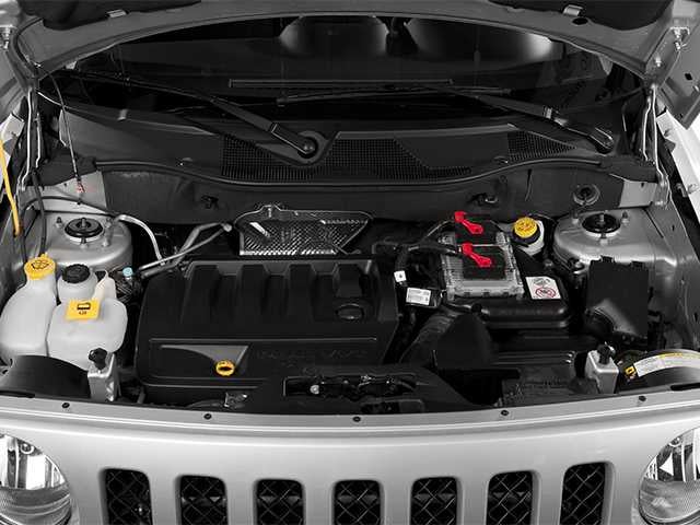 2014 Jeep Patriot Sport