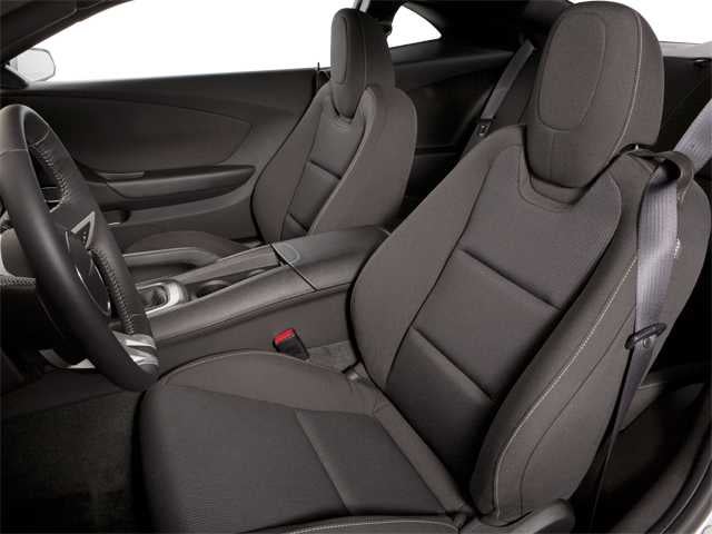 2010 Chevrolet Camaro 1LT