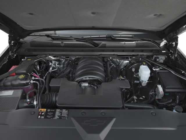 2018 Chevrolet Silverado 1500 High Country